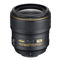 Hire Nikon AF-S 35mm f/1.4G