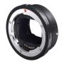 Hire Sigma MC-11 Mount Converter Sigma EOS to Sony E Mount
